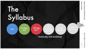 the syllabus - SEO – Content & Link Building (Best Practices) • 05 • Off-page SEO | Growth Hacking University