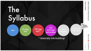 the syllabus - SEO - Content & Link Building (Best Practices) • 05 • Off-page SEO - Link Exchange The ABC Way | Growth Hacking University