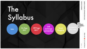 the syllabus - SEO – Content & Link Building (Best Practices) • 05 • Off-page SEO – Link Exchange through Guest Blogging | Growth Hacking University