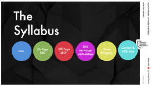 the syllabus - SEO – Content & Link Building (Best Practices) • 06 • Content Easy Wins | Growth Hacking University